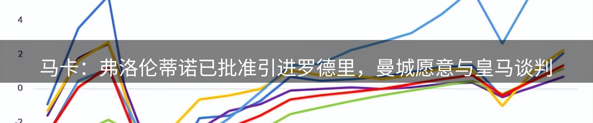 网站资讯
